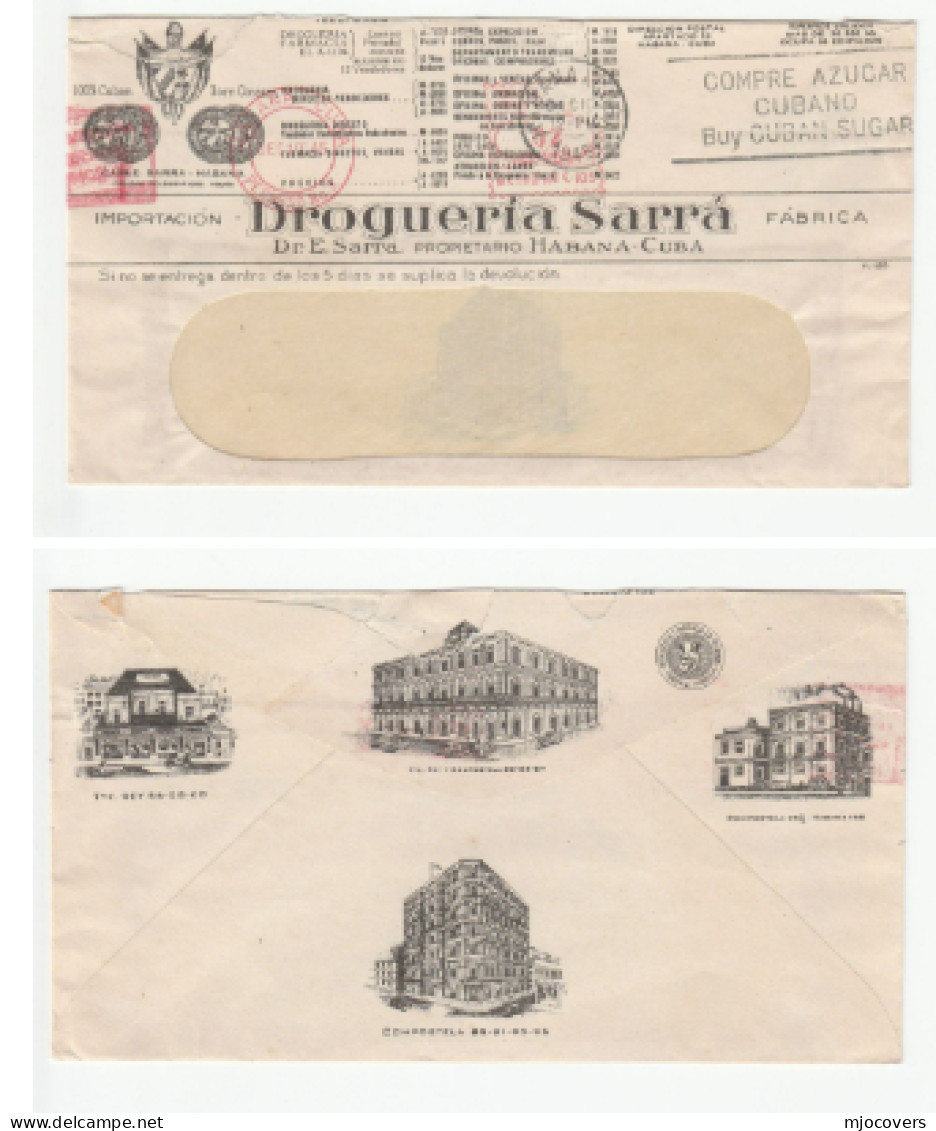 HEALTH - 1945 CUBA PHARMACY Multi ADVERT Cover DROGUERIA SARRA Meter Stamps Medicine Architecture Factories Cars - Pharmacy