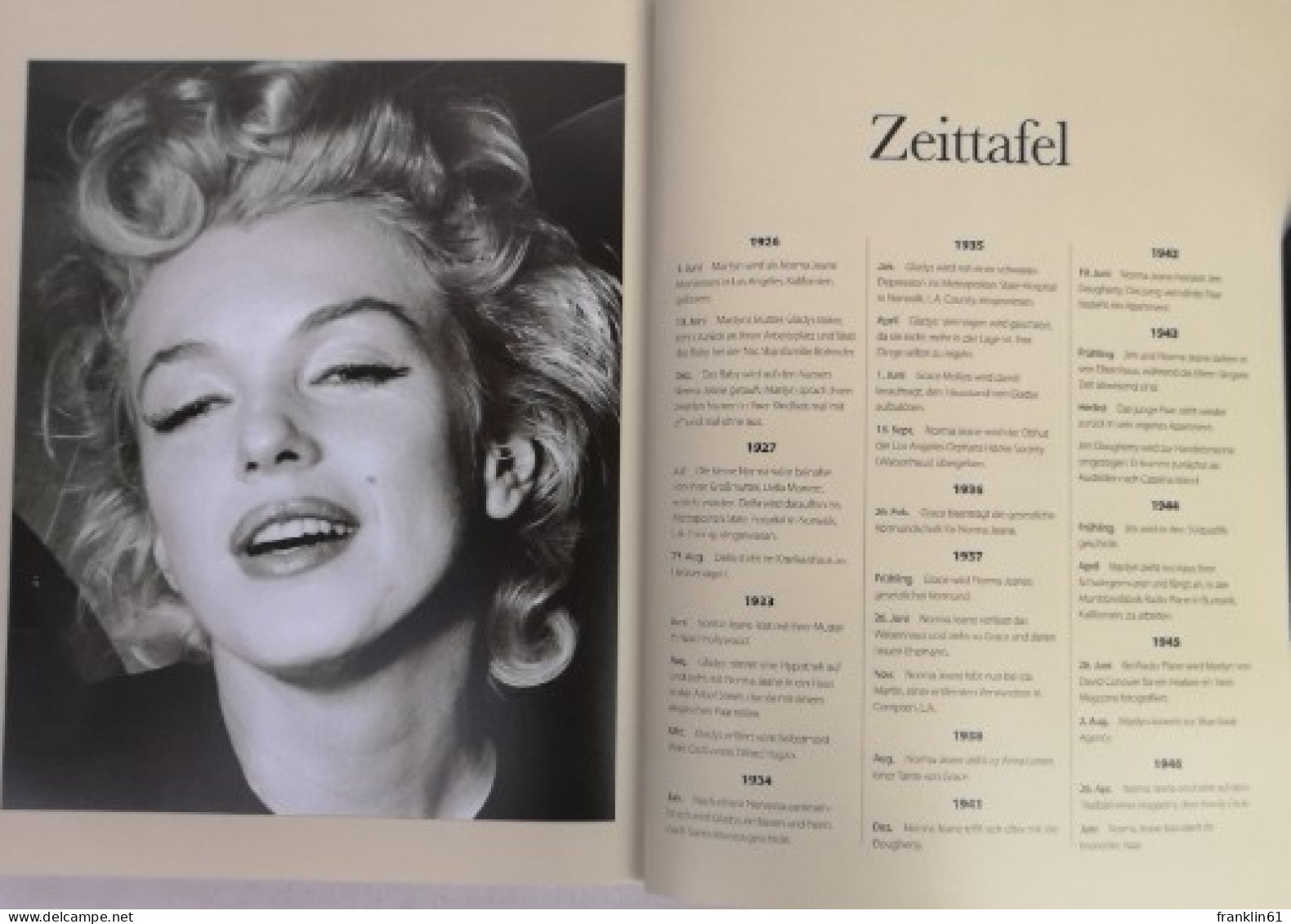 Marilyn Monroe. Faszinierend und unvergesslich.