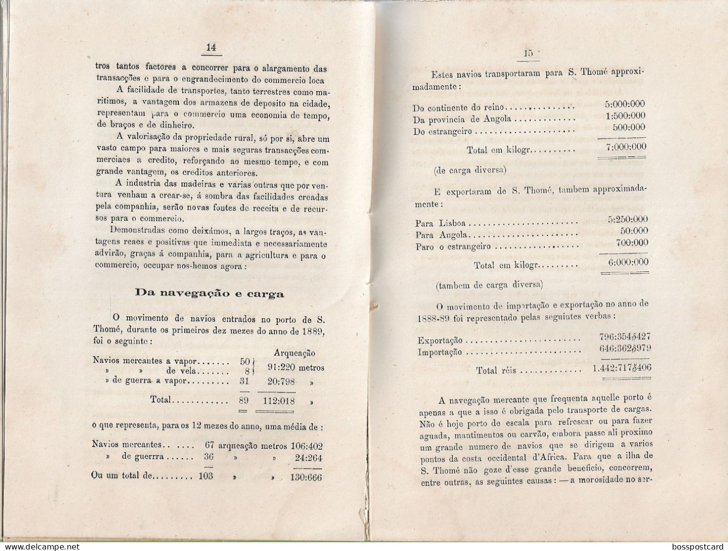 S. Tomé E Príncipe - Apontamentos Sobre O Projecto De Um Caminho De Ferro, 1890 - Portugal - Livres Anciens