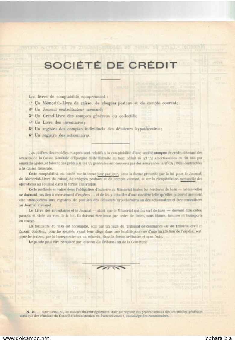 Belgique. 1927. Sociétés D'Habitations Ouvrières. CGER. 39 Pages. - Contabilidad/Gestión