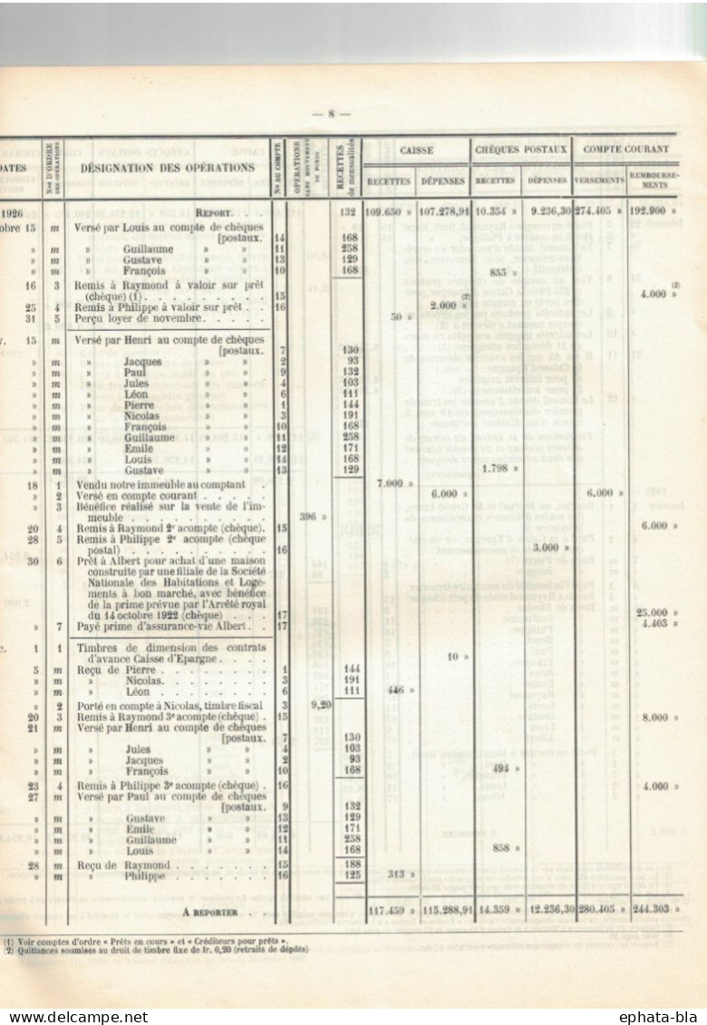 Belgique. 1927. Sociétés D'Habitations Ouvrières. CGER. 39 Pages. - Boekhouding & Beheer