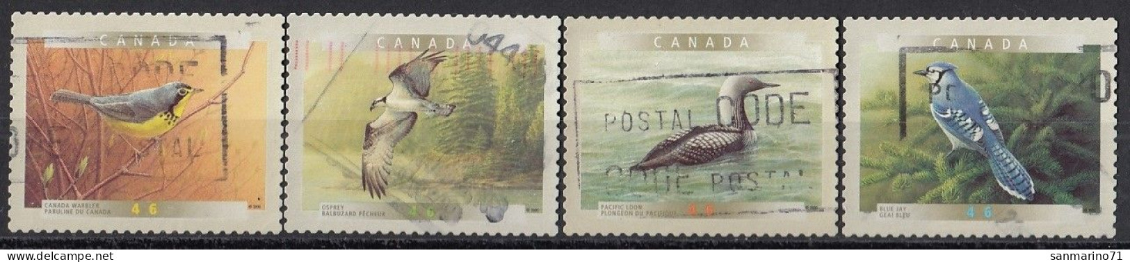 CANADA 1901-1904,used,falc Hinged - Oblitérés