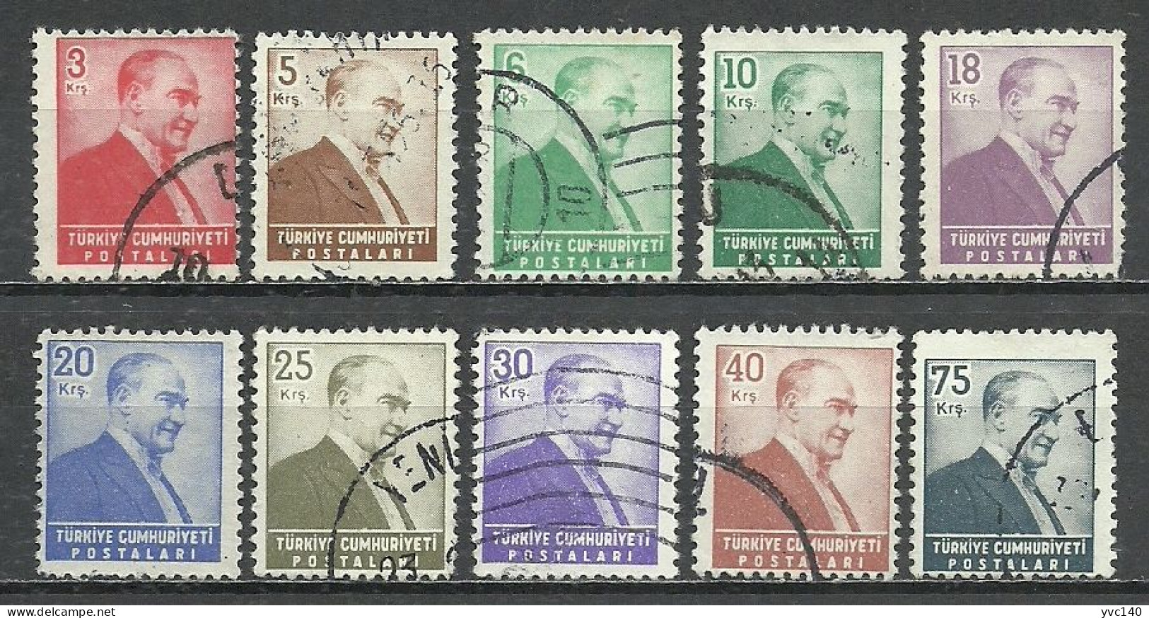 Turkey; 1955 Regular Postage Stamps - Gebruikt