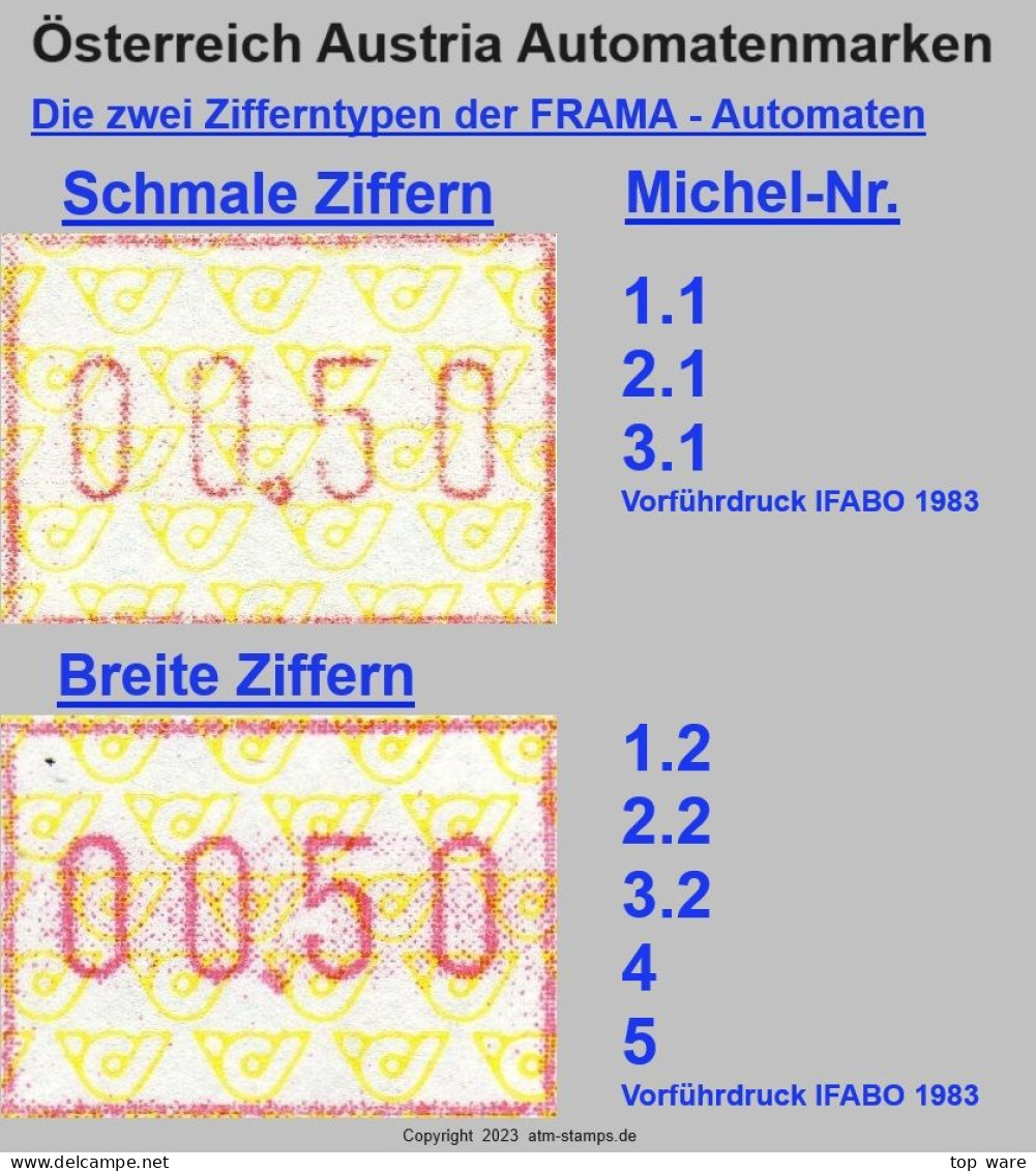 1983 Österreich Austria Automatenmarken ATM 1.1 / R-FDC 16S Von 6020 Innsbruck Nach Deutschland / Frama Vending Machine - Timbres De Distributeurs [ATM]