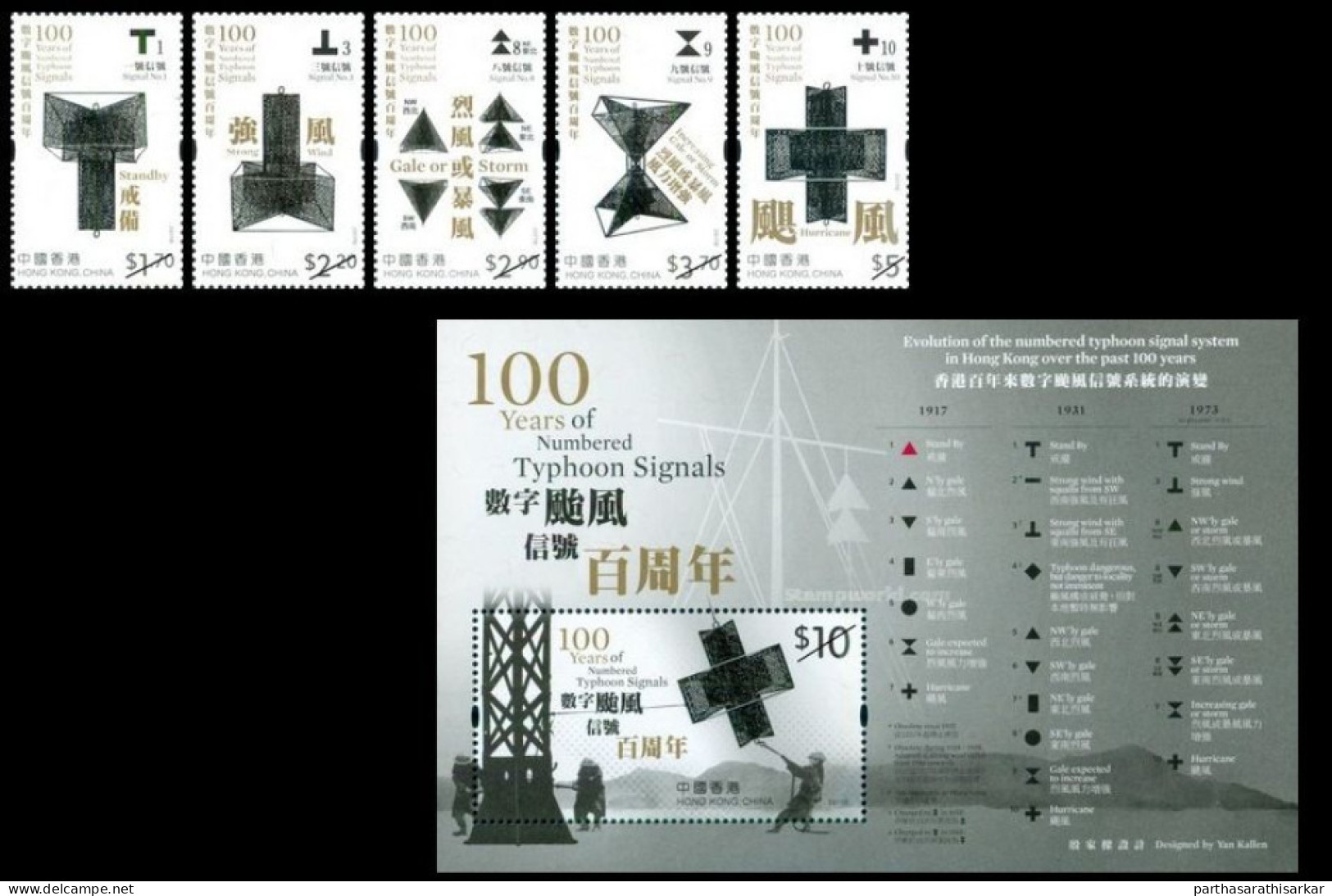 HONG KONG 2017 100TH ANNIVERSARY OF NUMBERED TYPHOON SIGNALS COMPLETE SET WITH MINIATURE SHEET UNUSUAL MNH - Ongebruikt