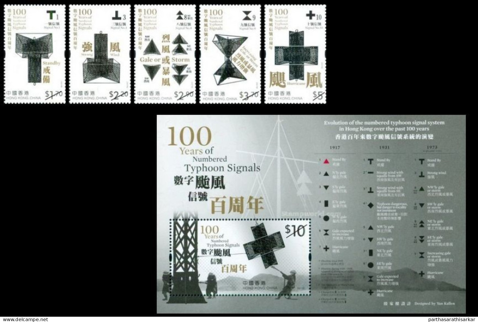 HONG KONG 2017 100TH ANNIVERSARY OF NUMBERED TYPHOON SIGNALS COMPLETE SET WITH MINIATURE SHEET UNUSUAL MNH - Nuovi