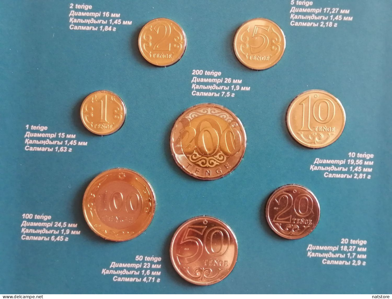 KAZAKHSTAN NEW 2021 .ANNUAL  SET OF CIRCULATED COINS - Kazakistan