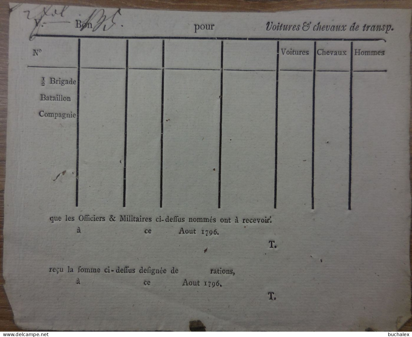 Formular Zum Erhalt Von Wagen Und Pferde Aus Dem Jahr 1796 - 1800 – 1899