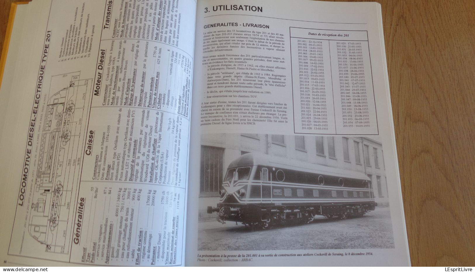 LES LOCOMOTIVES DIESEL TYPE 201 SERIE 59 Chemins de Fer Belgique SNCB NMBS Chemin de Fer Train Cockerill Kimkempois