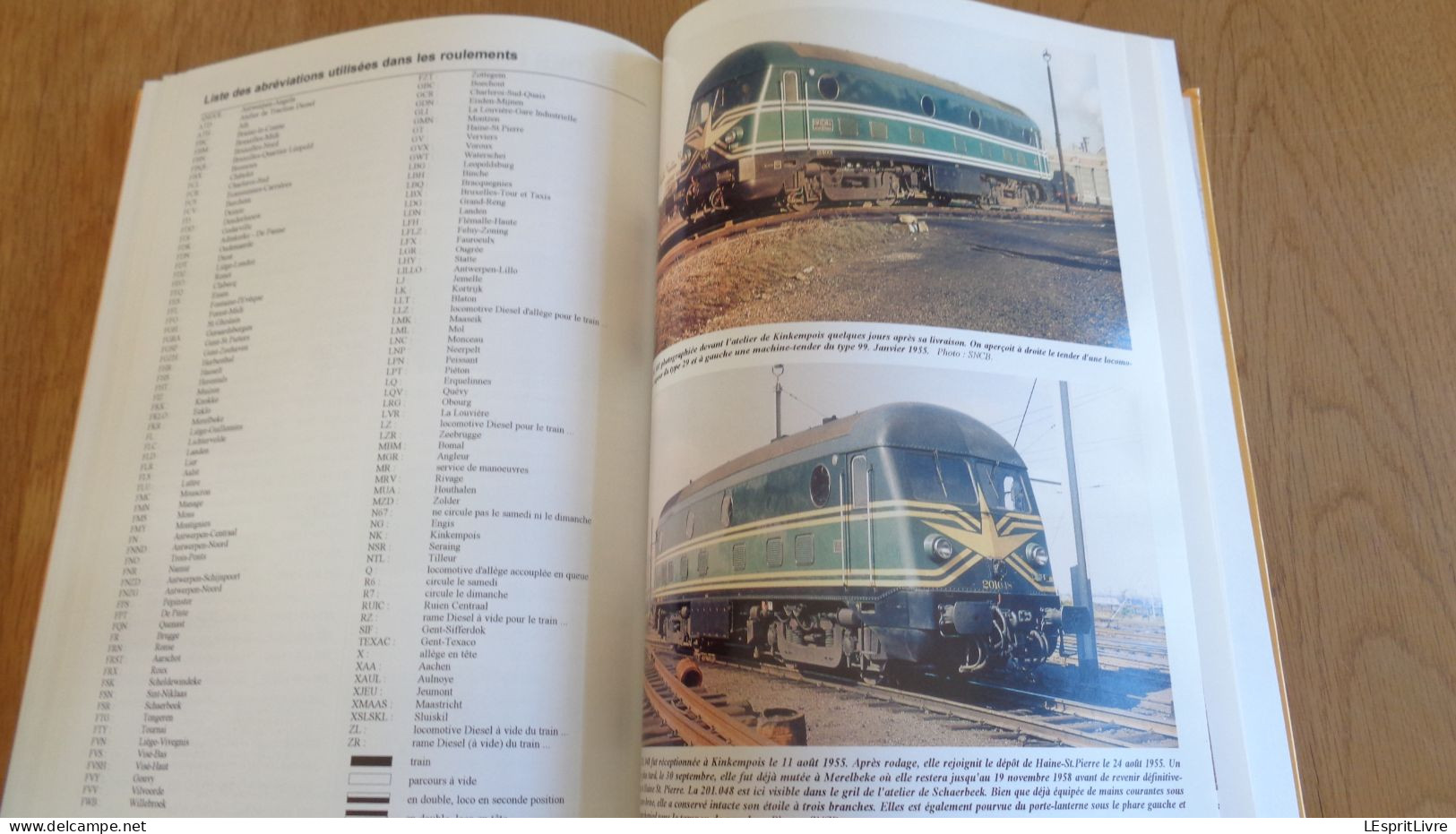 LES LOCOMOTIVES DIESEL TYPE 201 SERIE 59 Chemins de Fer Belgique SNCB NMBS Chemin de Fer Train Cockerill Kimkempois