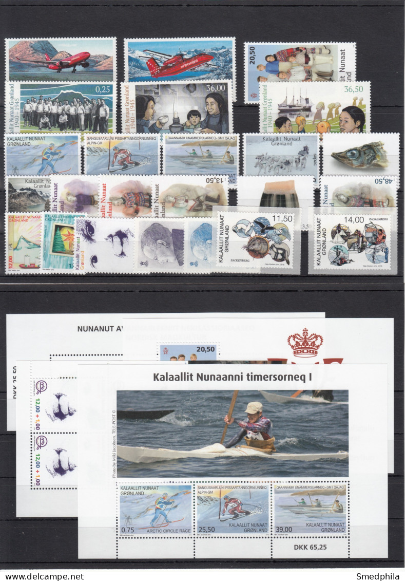 Greenland 2016 - Full Year MNH ** From Official Year Pack - Années Complètes