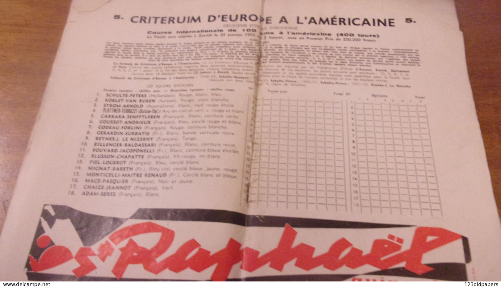 CYCLE VELO PROGRAMME VEL D HIV PALAIS DES SPORTS  SAISON 1952 1953 - Programme