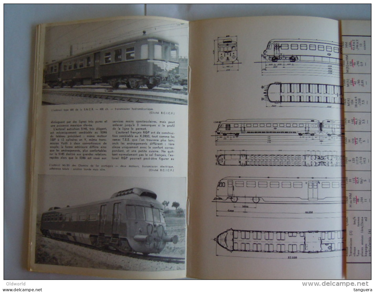 "RAIL Et TRACTION" Revue De Documentation Ferroviare N° 59 Mars-avril 1959 Sncb - Railway & Tramway