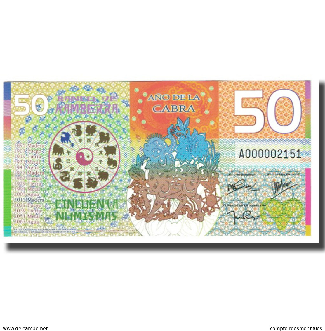 Billet, Australie, Billet Touristique, 2015, 50 NUMISMAS, NEUF - Finti & Campioni