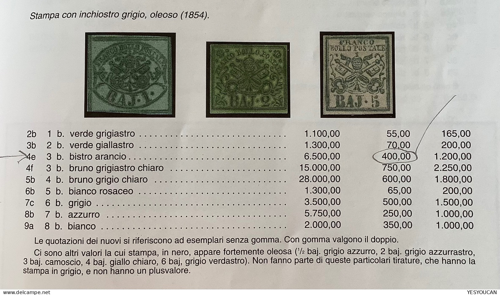 Stato Pontificio 1852 3b. STAMPA GRIGIO OLEOSO (1854) Sa.4e= 400€ VF Used (Etats Pontificaux Roman States Italy - Etats Pontificaux