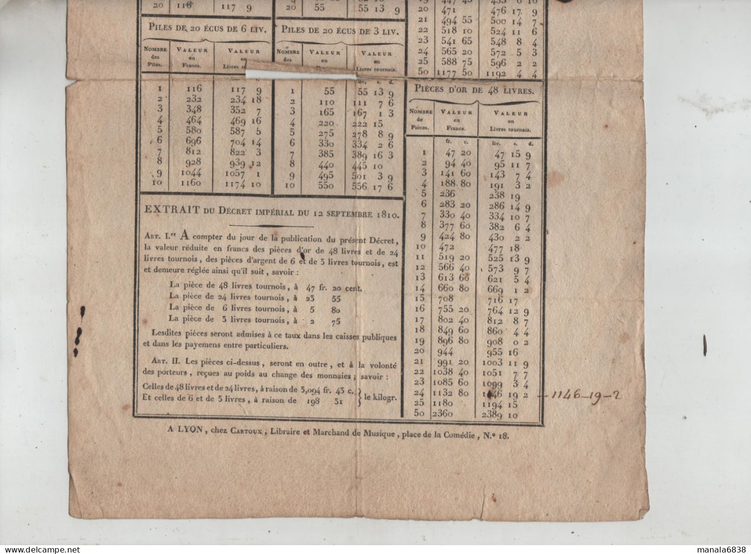 Tableau De Réduction Des Anciennes Monnaies écus Livres Pièces D'or 1810 Lyon Cartoux Libraire Marchand De Musique - Non Classés