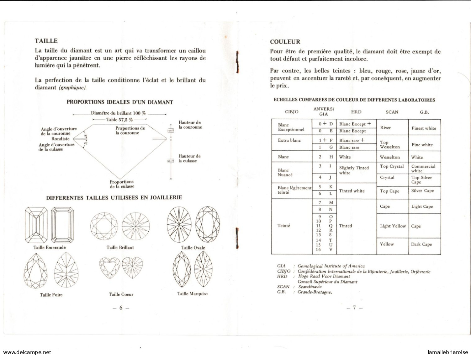 Carnet 12 Pages, Fiche Technique Le Diamant, Scherlé - Other Plans