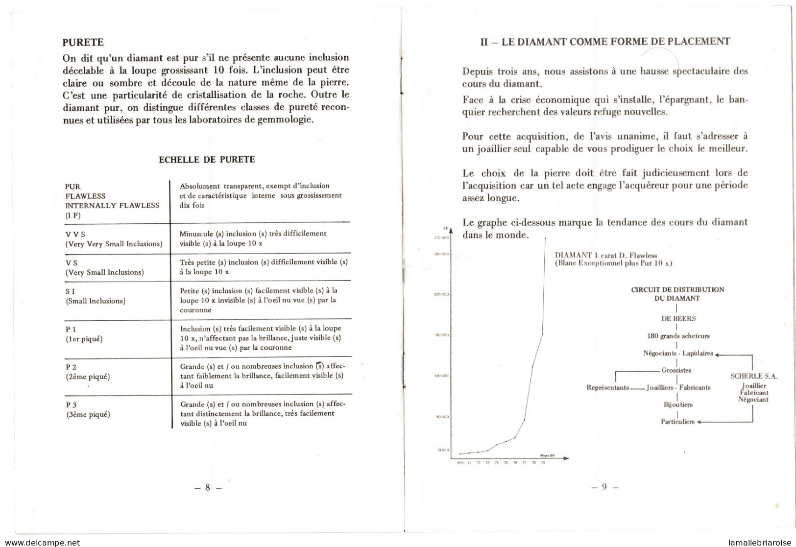 Carnet 12 Pages, Fiche Technique Le Diamant, Scherlé - Other Plans