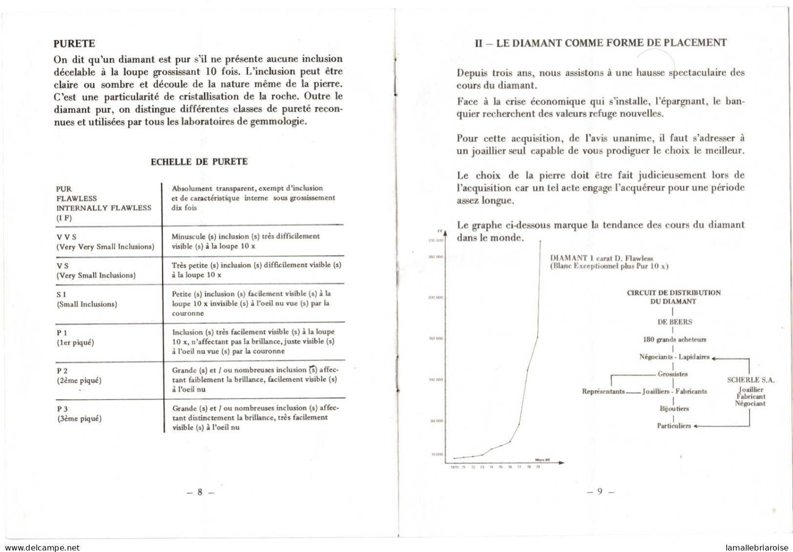 Carnet 12 Pages, Fiche Technique Le Diamant, Scherlé - Autres Plans