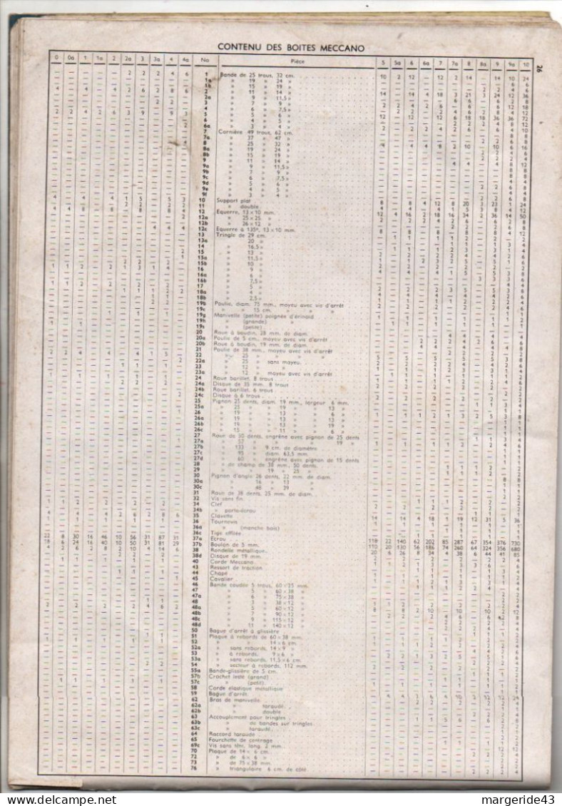 MECCANO CATALOGUE ET MANUEL D'INSTRUCTION N°2