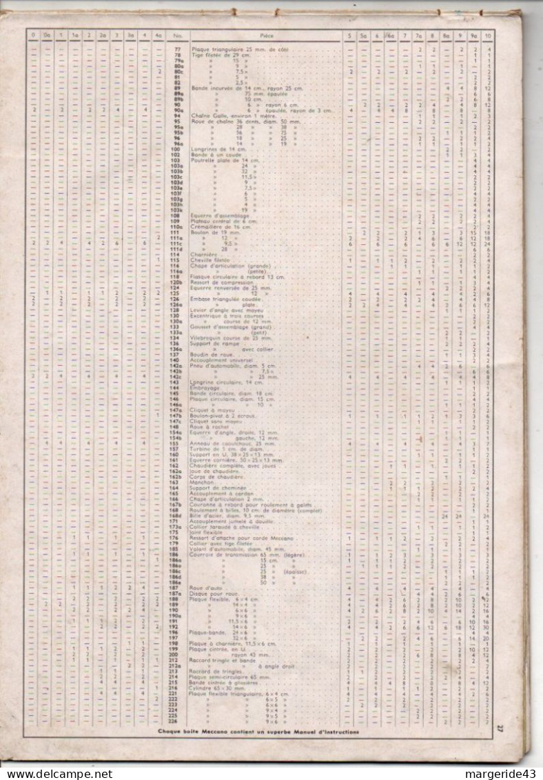 MECCANO CATALOGUE ET MANUEL D'INSTRUCTION N°2