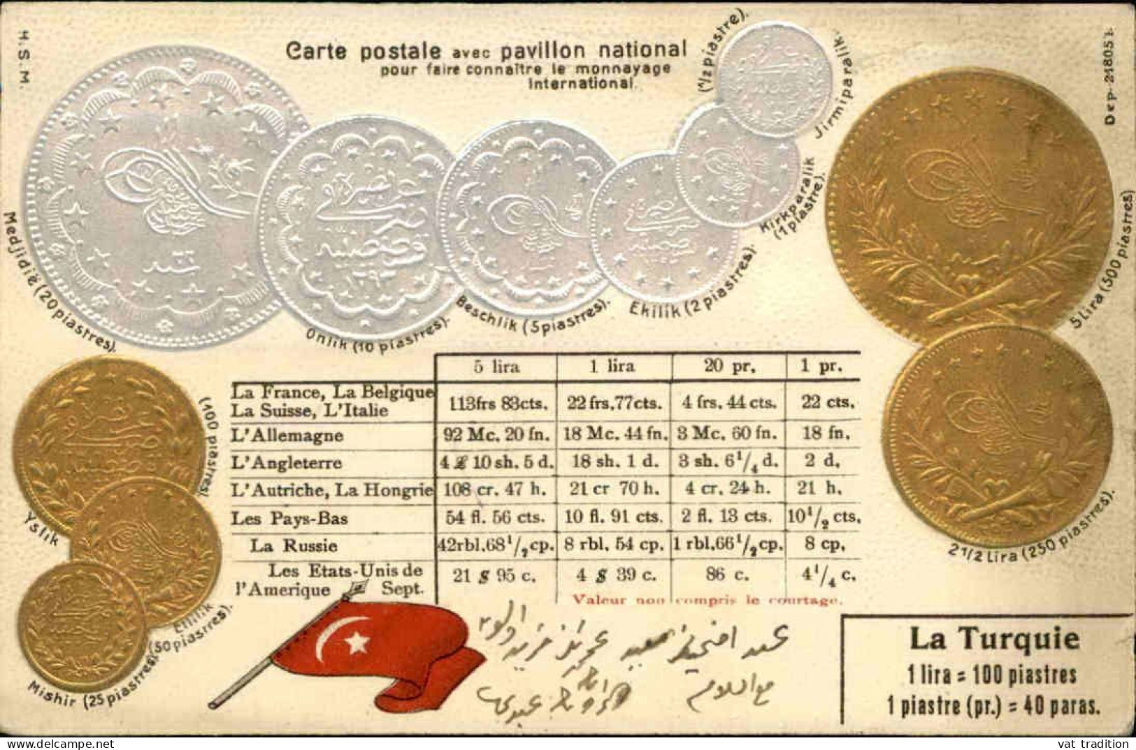 MONNAIES - Carte Postale Représentant Des Pièces De Monnaies De Turquie - L 146549 - Münzen (Abb.)