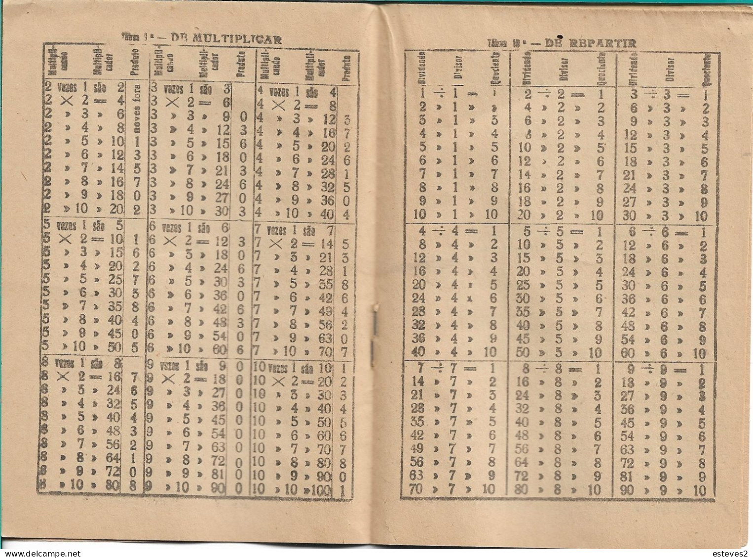 Portugal , 1930's Or 1940's Very Old Arithmetic Multiplication Table , Never Used - School