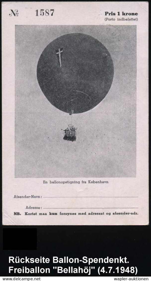 BALLON / BALLON-FELDPOST - BALLOON / BALLOON FIELD-POST - BALLON / POSTE DE CAMPAGNE - PALLONE / POSTA DA CAMPO - Airships