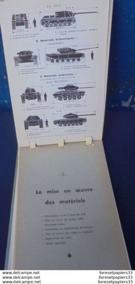 MEMENTO DE L'OFFICIER DE CAVALERIE 1957 Cne Jean Darroux - Sonstige & Ohne Zuordnung