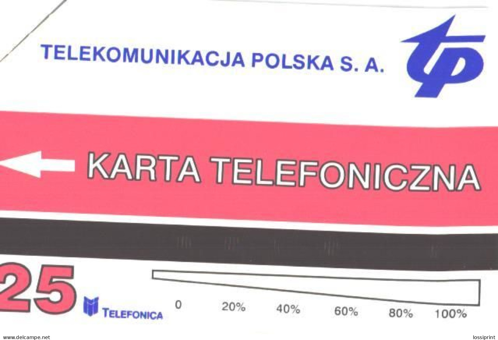 Poland:Used Phonecard, Telekomunikacja Polska S.A., 25 Units, Henryka Sienkiewicza Building - Paysages