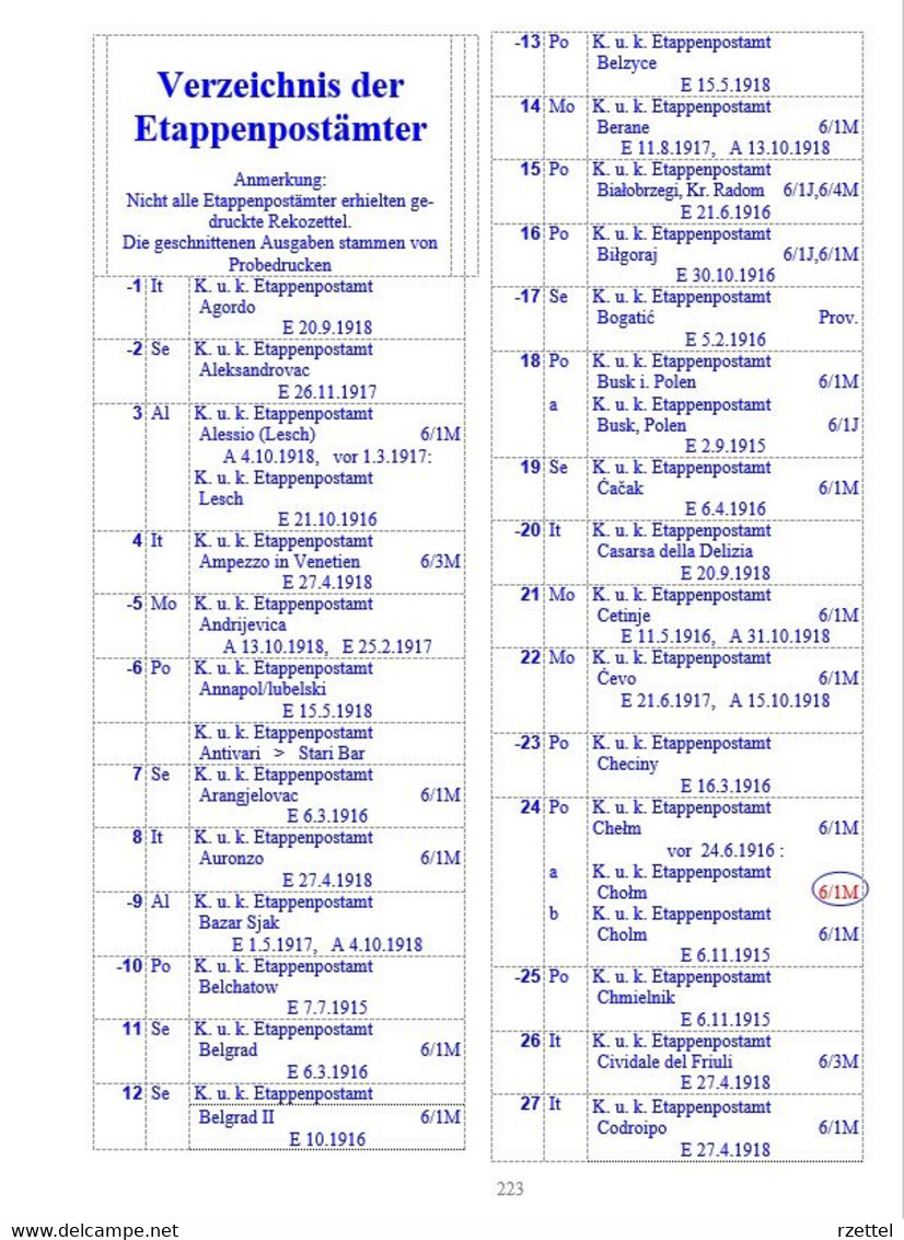 Rekozettel-Katalog Der Ehemaligen österr. Kronländer (Einschreibzettel 1886-1918), Auflage 2020 - Filatelia E Historia De Correos