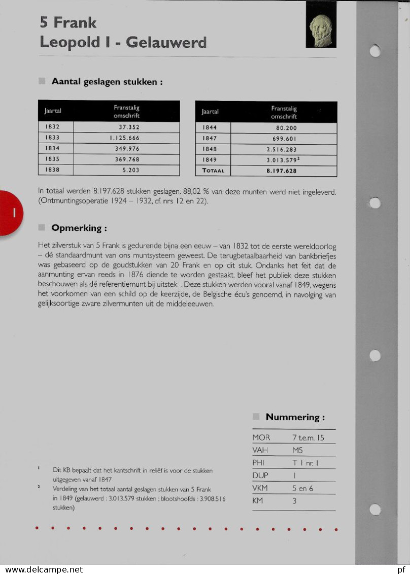 Encyclopedie DE BELGISCHE FRANK 1832 - 2002 Uitgegeven Door De Nationale Bank     > 125 Blz - Other & Unclassified