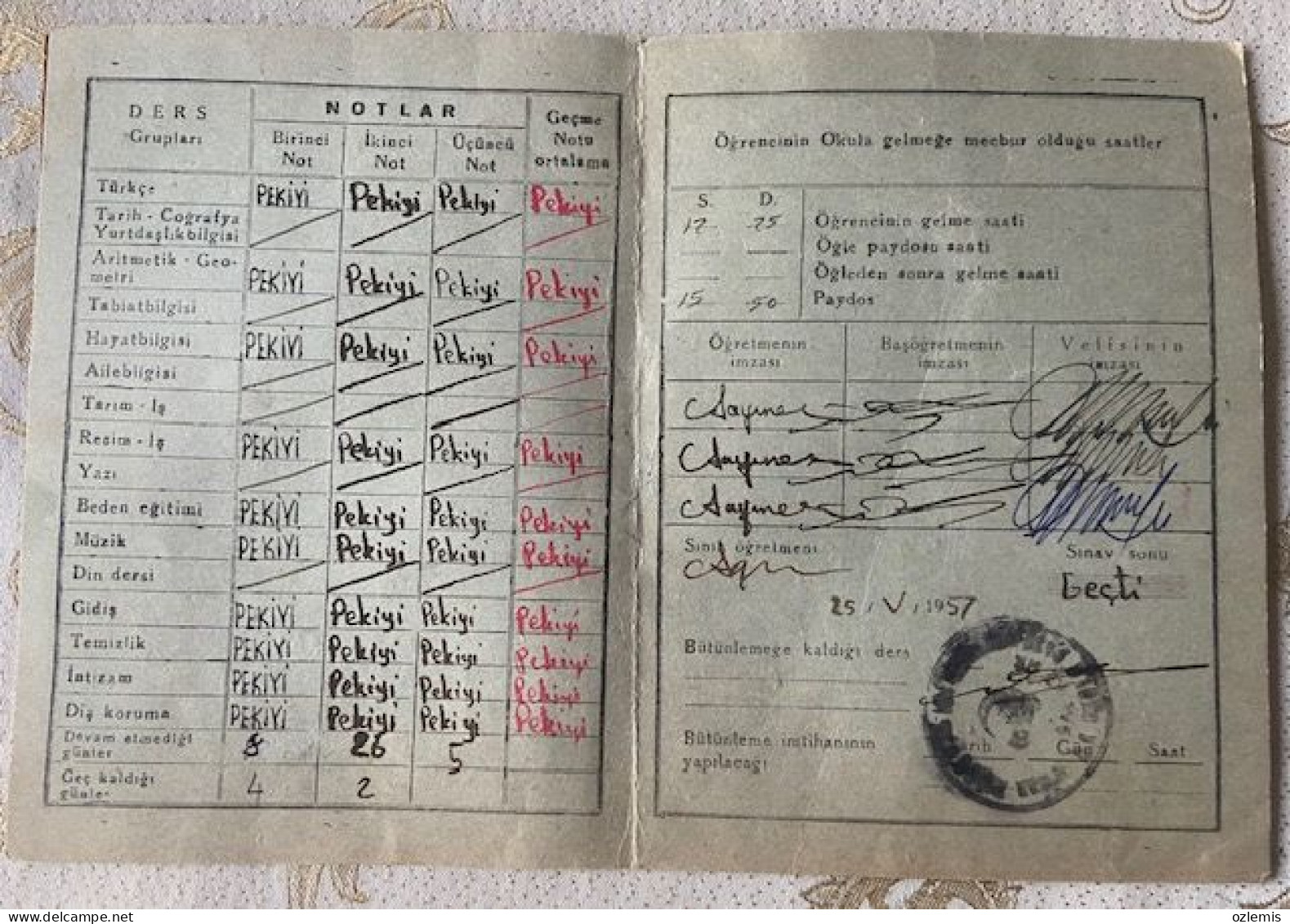 TB WAR ASSOCIATION ,STAMPS,TURKEY, BALIKESIR,  SCHOOL REPORT - Diplômes & Bulletins Scolaires