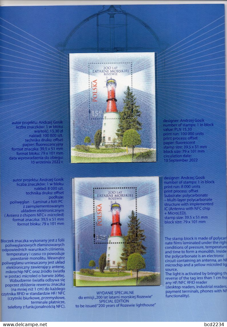 POLAND 2022 POLISH POST OFFICE LIMITED EDITION FOLDER: 200 YEARS OF ROZEWIE LIGHTHOUSE PERF MS & RARE POLYCARBONATE MS - Brieven En Documenten