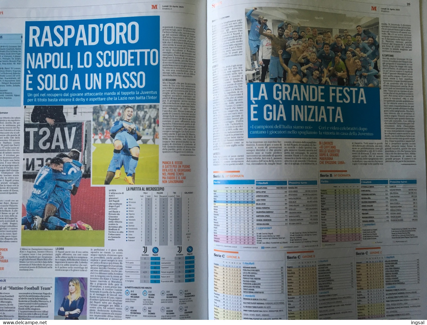 NAPOLI……Il Racconto Dello Scudetto…….Un Anno Da Sogno……a Cura Di Francesco De Luca - Sport