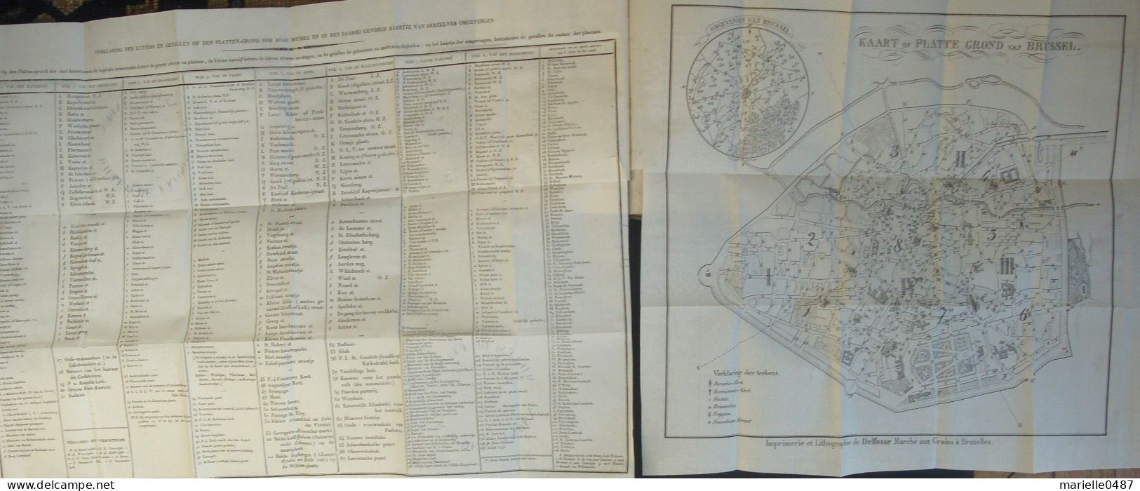 Somerhausen - Beschrijving Der Stad Brussel 1828 - Antiquariat