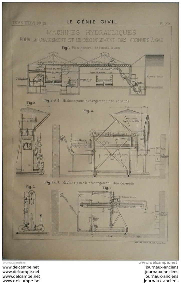 1900 MACHINES HYDRAULIQUES POUR LE CHARGEMENT ET LE DECHARGEMENT DES CORNUES A GAZ - Arbeitsbeschaffung