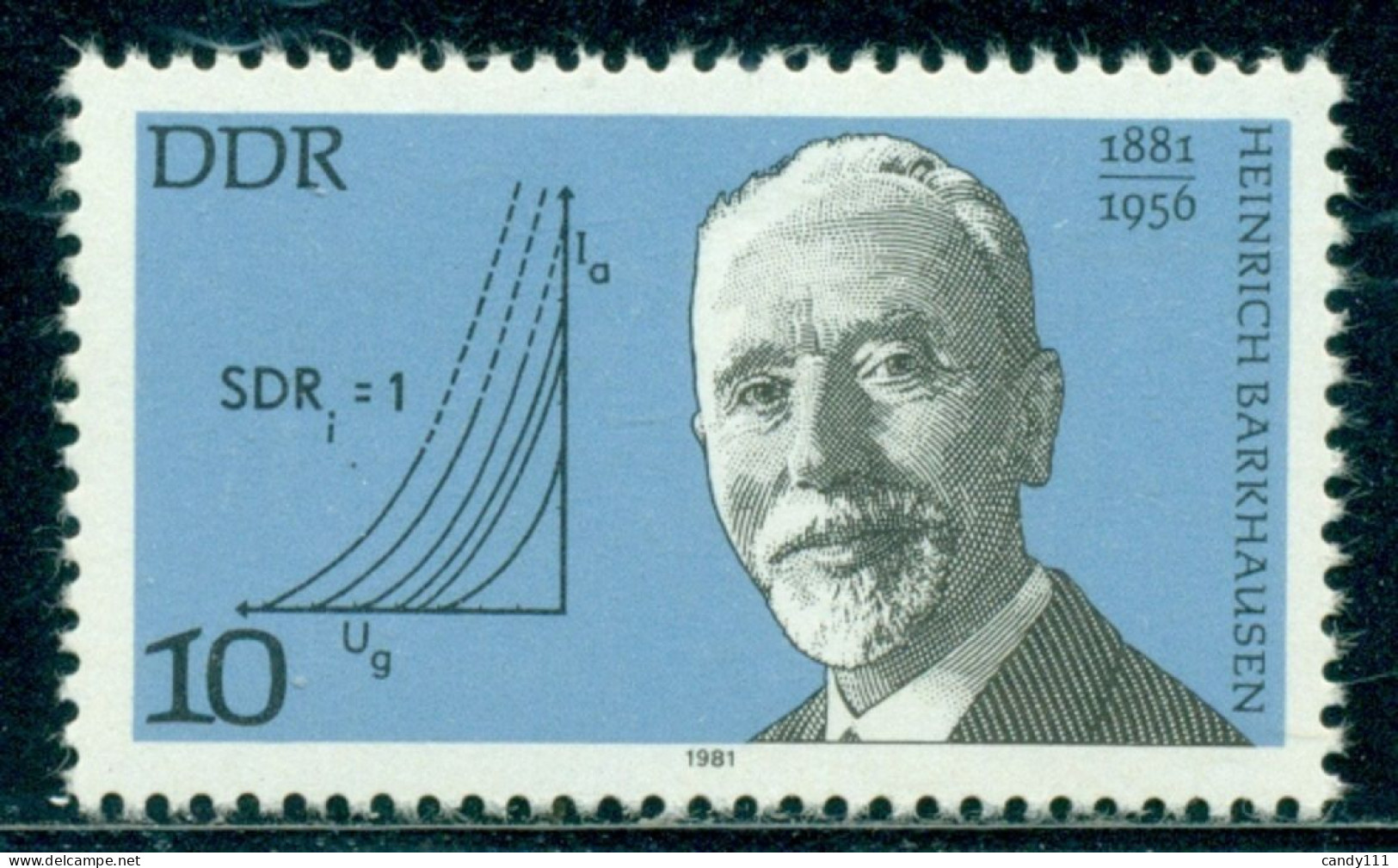 1981 H Barkhausen,German Physicist,Barkhausen Effect,Kurz/oscillator,DDR,2603,MNH - Karl Marx