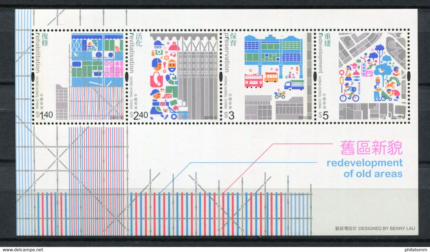 Hong Kong - Block Nr. 219 - "Stadtteilsanierung" ** / MNH (aus Dem Jahr 2010) - Nuevos