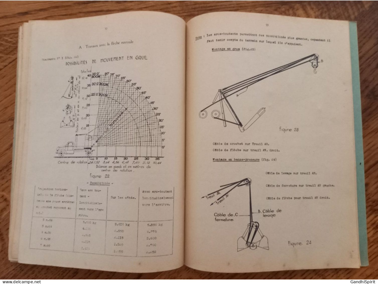 Angers 1951 - Notice Provisoire, Grue Convertible Quick-Way - Ecole d'Application du Génie - E.B.6.5