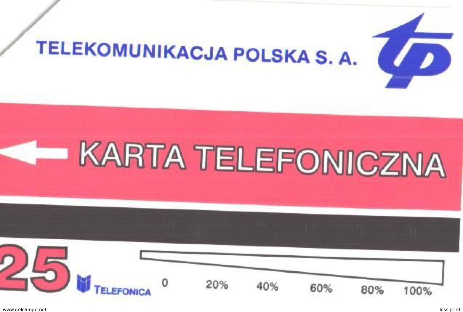 Poland:Used Phonecard, Telekomunikacja Polska S.A., 25 Units, Nagano Olympic Games 1998, Speed Skating - Olympische Spelen