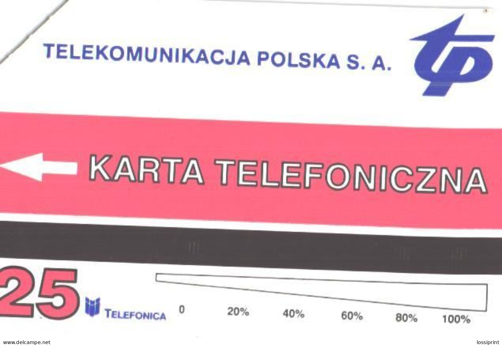 Poland:Used Phonecard, Telekomunikacja Polska S.A., 25 Units, Zodiac, Cancer - Zodiac