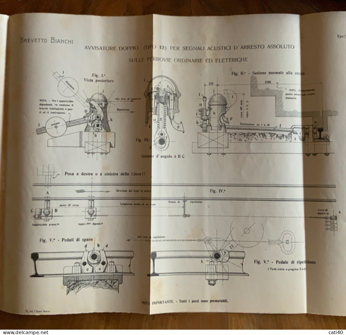 FERROVIE - AVVISATORE A RIPETIZIONE PER SEGNALI ACUSTICI D'ARRESTO ASSOLUTO - ARTI GRAFICHE - VENEZIA 1903  - BBB - Historia, Filosofía Y Geografía