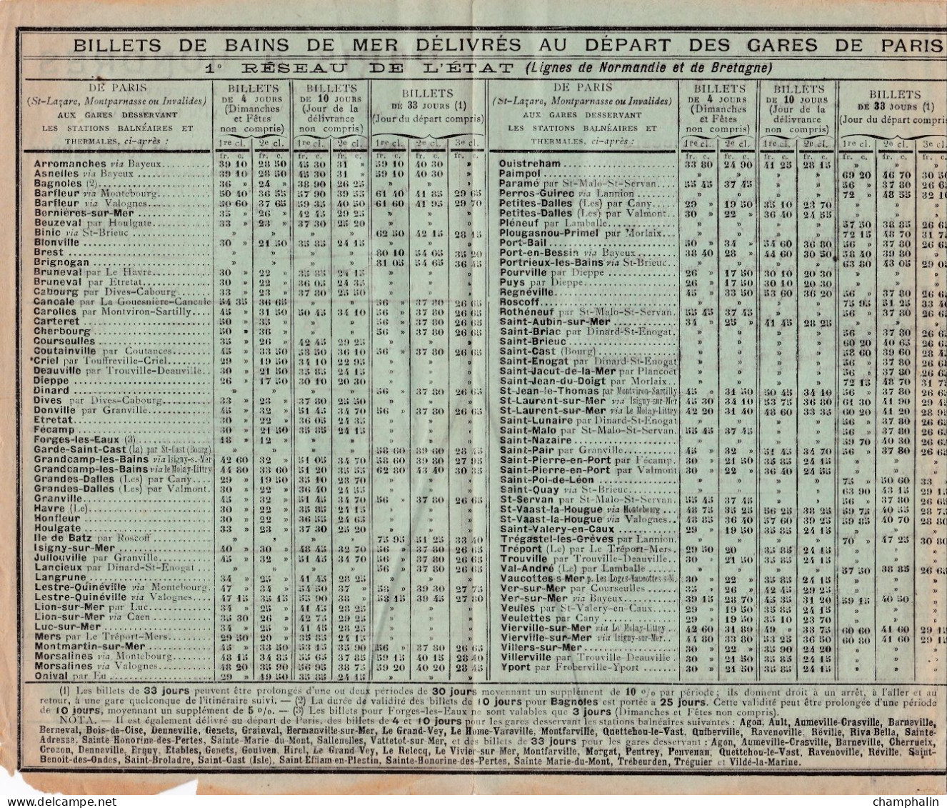 France - SNCF - Horaires Des Trains Au Départ De Paris Pour Bains De Mer + Bateaux Angleterre - Début XXème Siècle - Europe