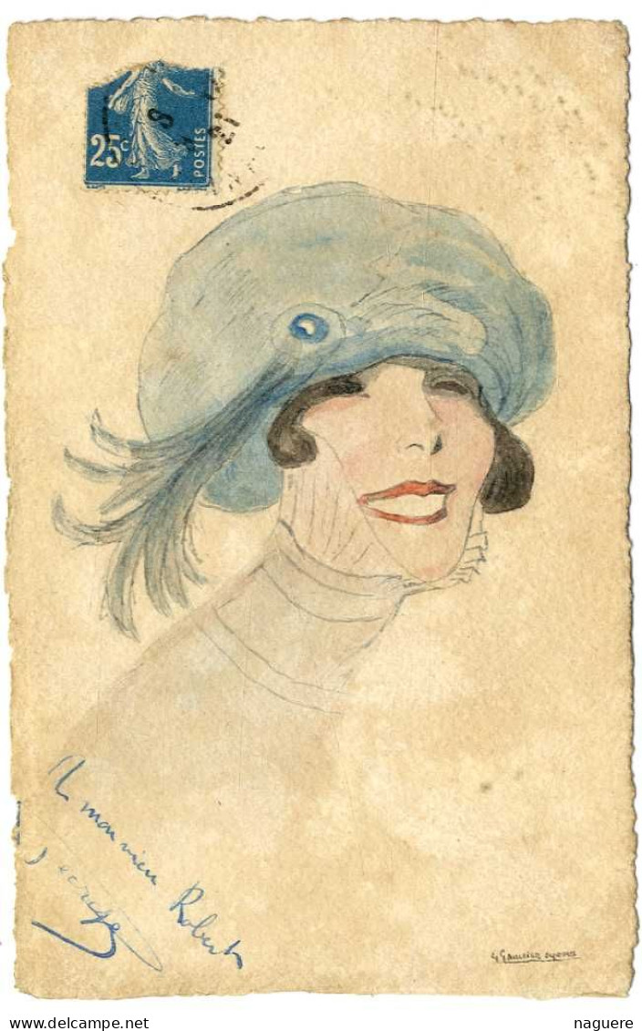 PORTRAIT FEMME  AVEC CHAPEAU  AQUARELLE  REALISEE SUR CARTE POSTALE  SIGNEE     FORMAT CPA - Acuarelas