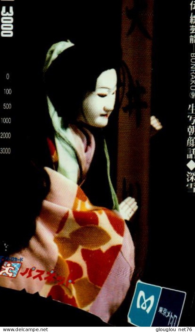 TELECARTE ETRANGERE  ..BELLE GEISHA - Personaggi