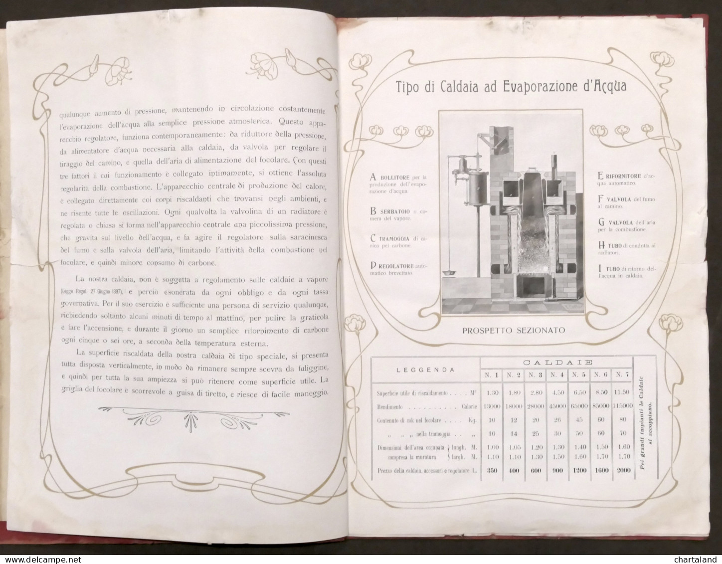 Catalogo Ditta Caligaris E Piacenza - Riscaldamento Ad Evaporazione D'Acqua 1905 - Altri & Non Classificati