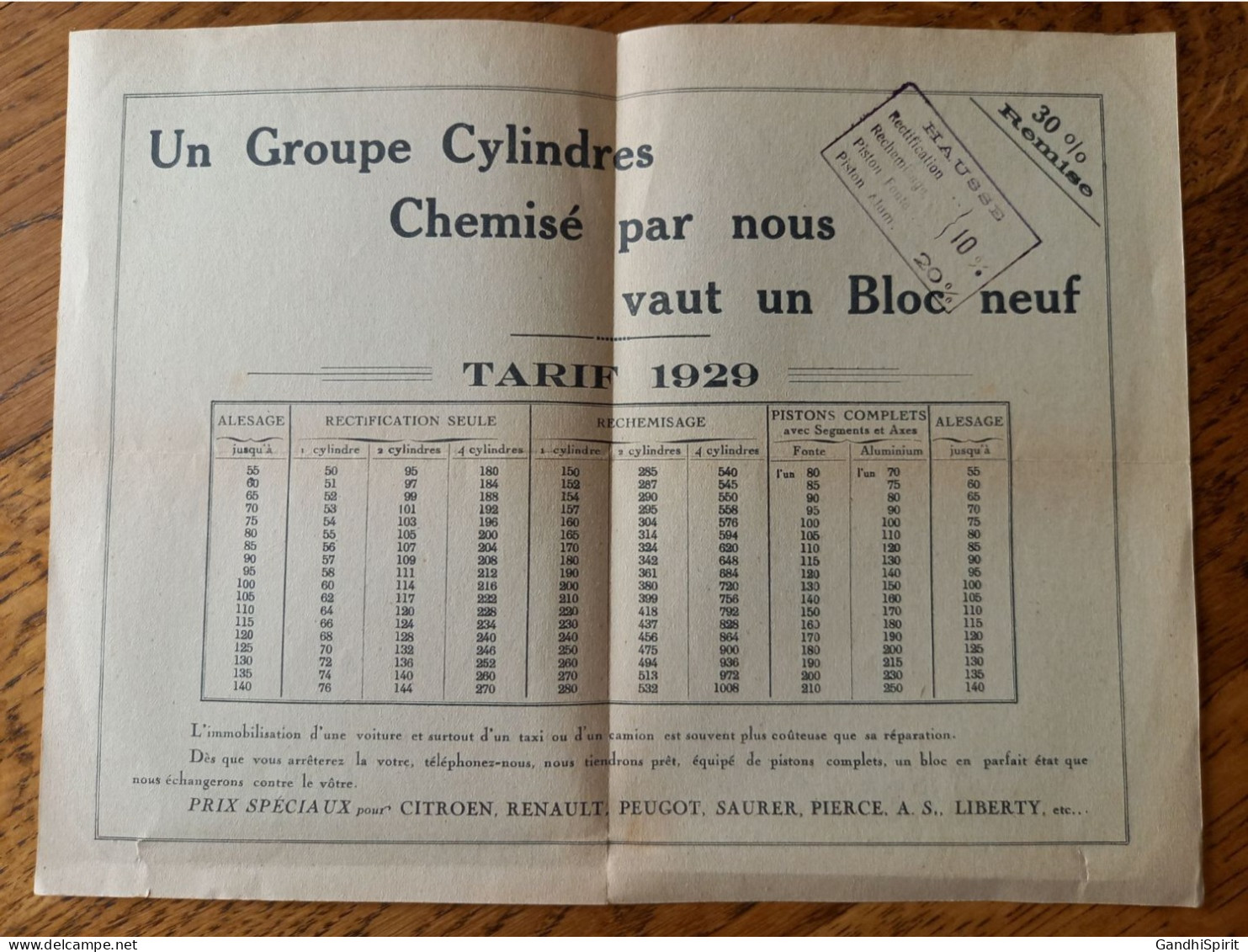 Société Lujac - Levallois - Tarif 1929 - Blocs Cylindres, Pistons, Axes, Automobile - Auto's