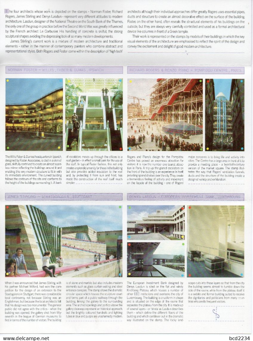 GB GREAT BRITAIN 1987 EUROPA CEPT BRITISH ARCHITECS IN EUROPE PRESENTATION PACK 180 PARIS STUTTGART LUXEMBOURG IPSWICH - Presentation Packs