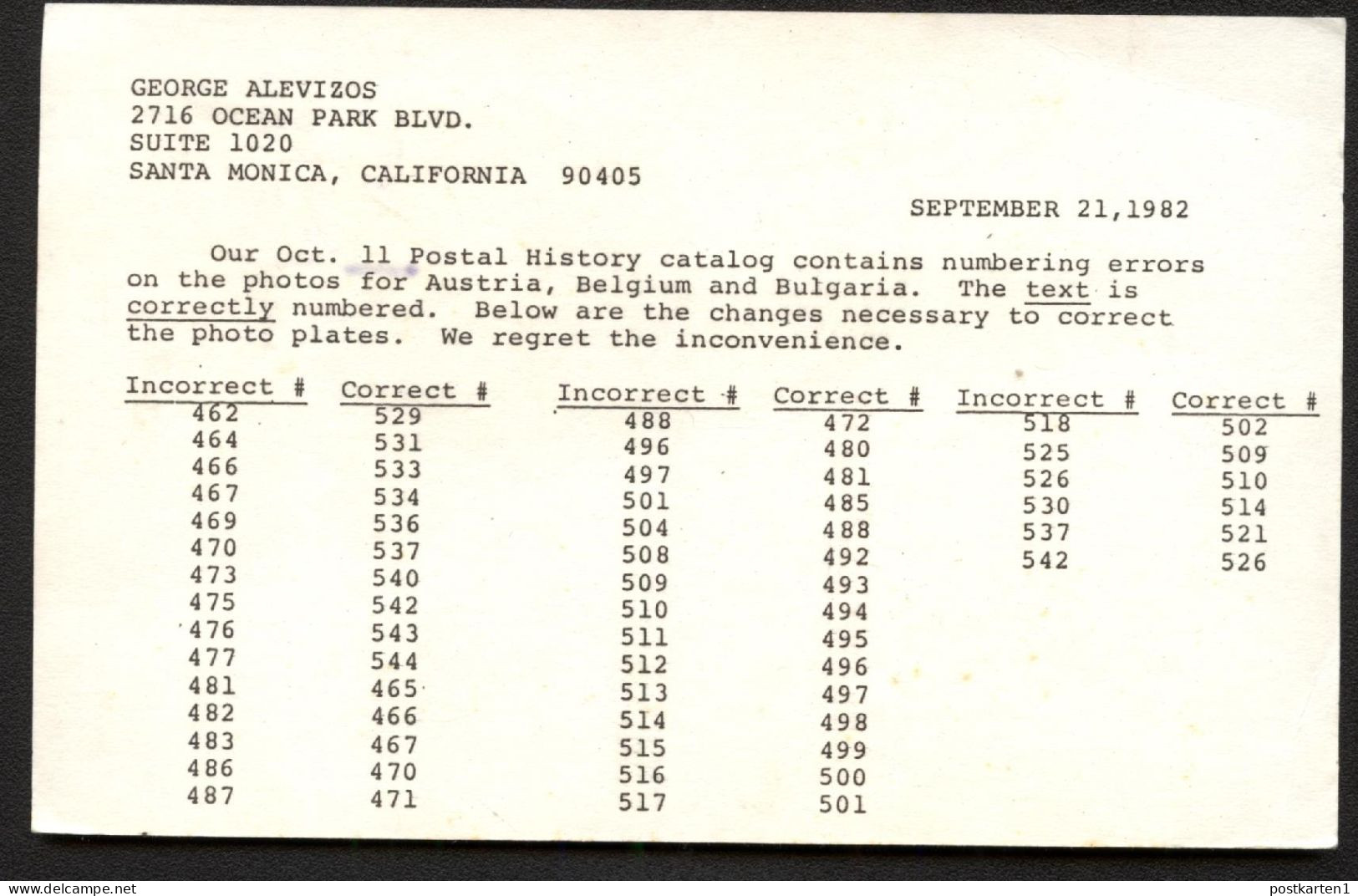 UXC19 Air Mail Postal Card Properly Used Maria Del Rey CA To BELGIUM 1982 Cat. $27.50 - 1981-00